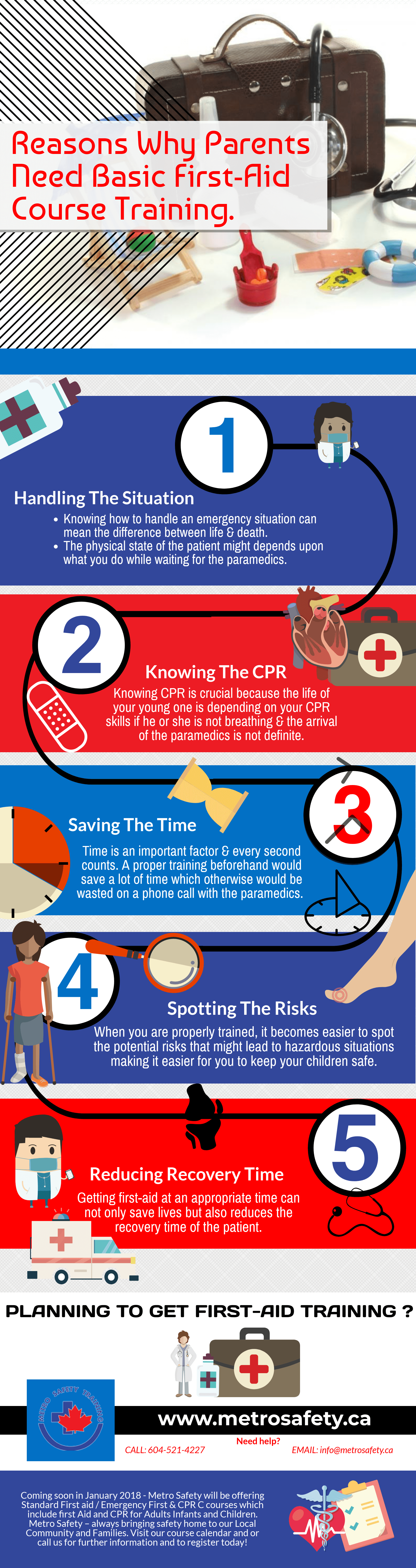 Reasons Why Parents Need Basic First Aid Course Training Infographic 