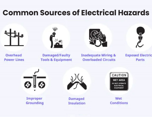 Electrical Safety in the Workplace: Preventing Shock and Electrocution
