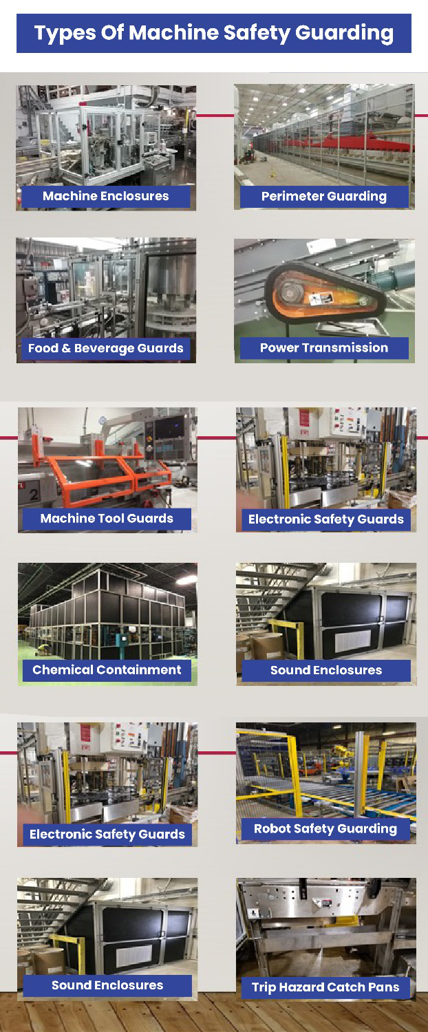 Different types of machine guards