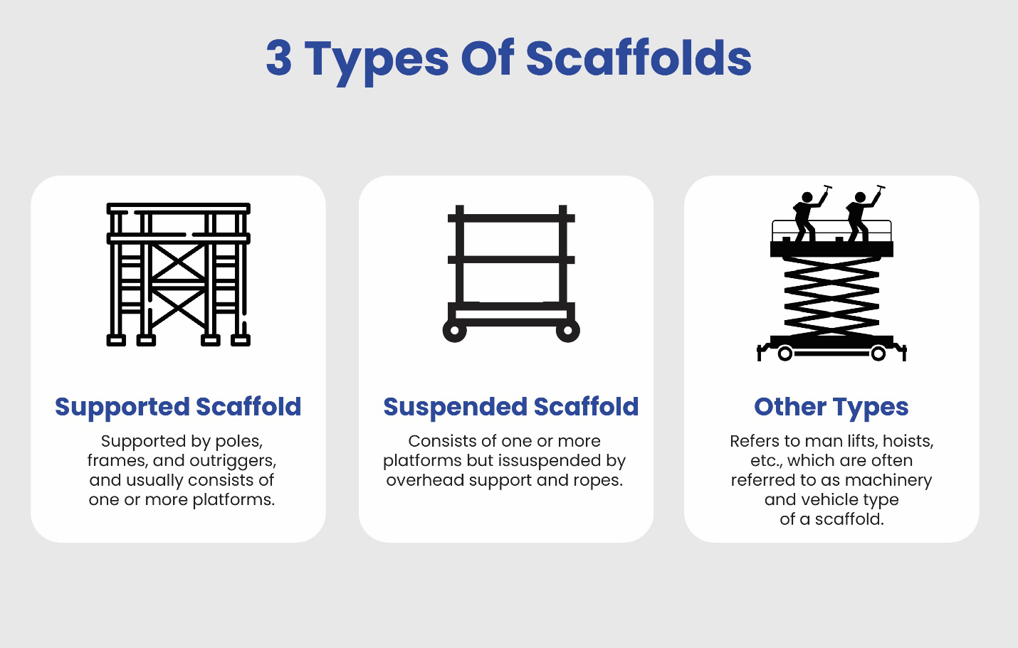 Different types of scaffolding structures