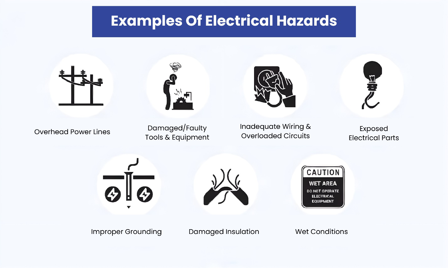 Examples of electrical hazards at workplaces