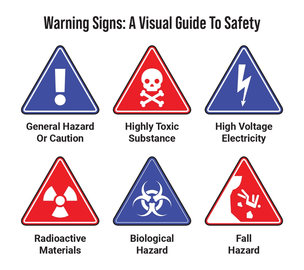 A collection of essential safety symbols