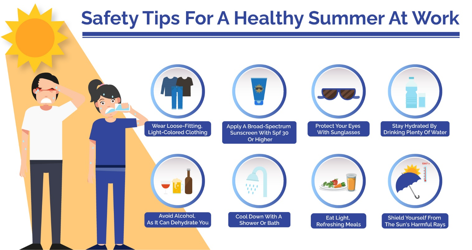 Safety tips for summer work, focusing on hydration and regular breaks to prevent heat exhaustion.