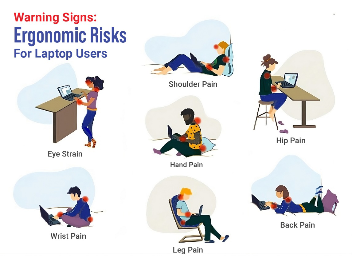 Illustration of ergonomic risks in the workplace