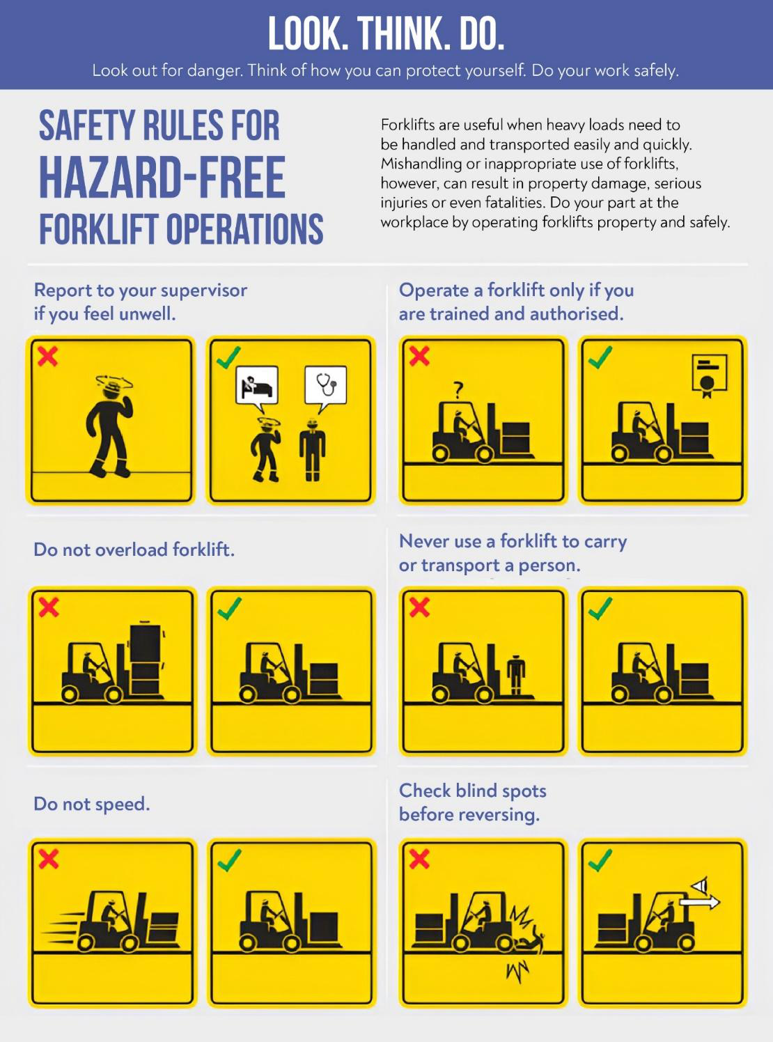 Operating forklifts safely