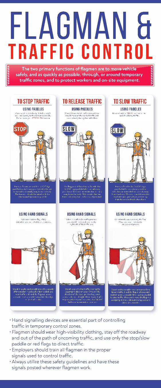 Traffic control protocols